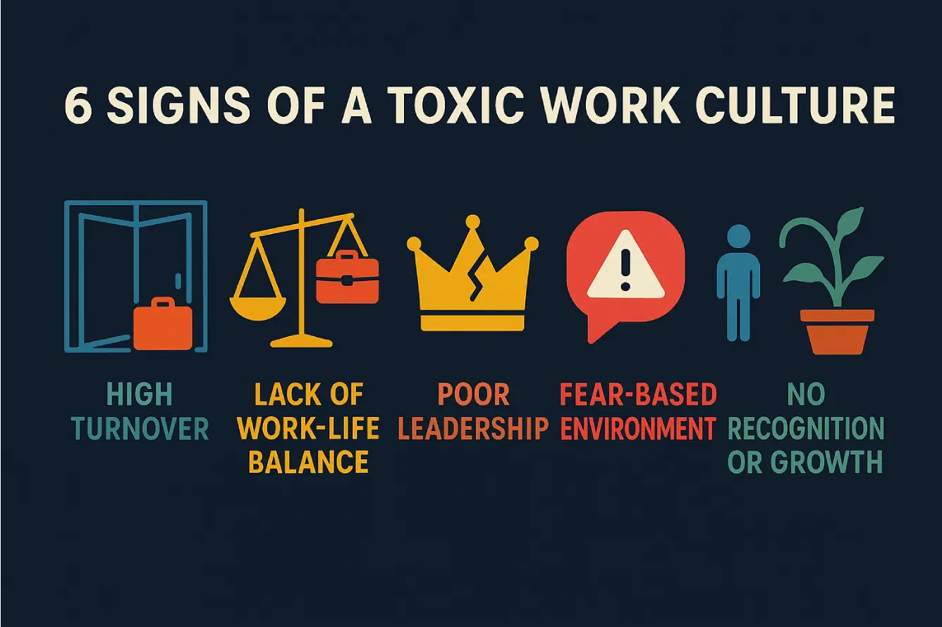 Signs of a Toxic Work Culture